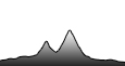 Etappe 9