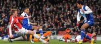 Die Topelf der Champions League