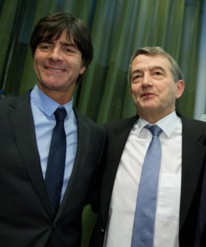 Wolfgang Niersbach Niersbach,Löw,DFB,EM 2020