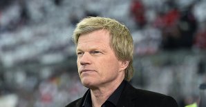 Alter Oliver Kahn Alter Oliver Kahn