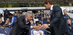 Andre Villas-Boas, Jose Mourinho