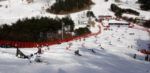 Ski- und Snowboard-Weltcup