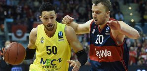 Alba Berlin schließt Werbedeal mit chinesischen Umweltschützern Alba Berlin, Basketball