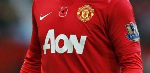 Manchester United, Chevrolet, Trikotsponsor
