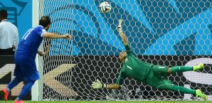 Keylor Navas Keylor Navas
