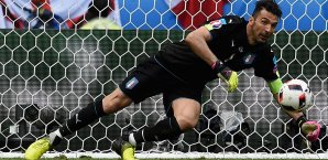 Gianluigi Buffon