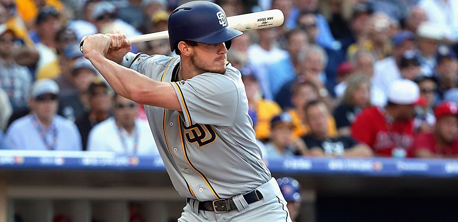 Wil Myers