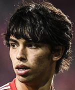  Joao Felix